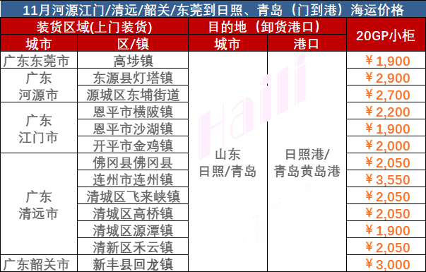 2023年11月廣東到青島海運(yùn)價格